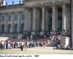 Abwassergebühren im Vergleich