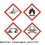 Memocard: Handliche Hilfe erklärt Gefahrensymbole