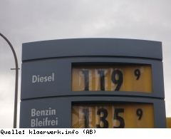Bild Nuet-Welt-Diesel.jpg