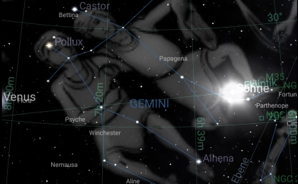 Akt-Mai21-RISKTwin-S
